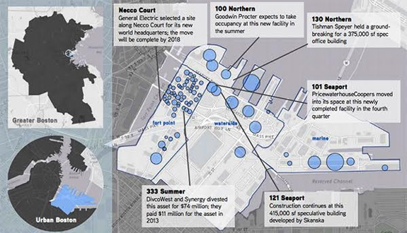 Construction planned in the Boston Seaport