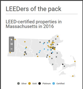 LEED certified buildings in MA