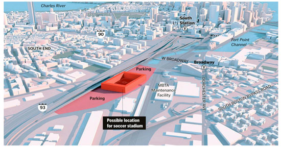 potential cite of new stadium in downtown Boston