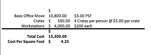 cost of moving offices in Boston